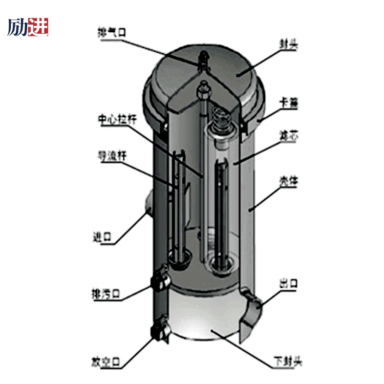 精密过滤器 (2).jpg